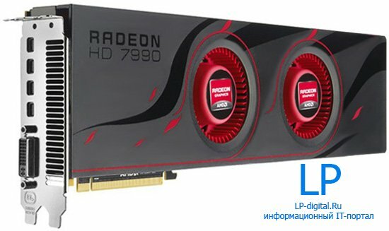 Подробности о видеокарте AMD Radeon HD 7990