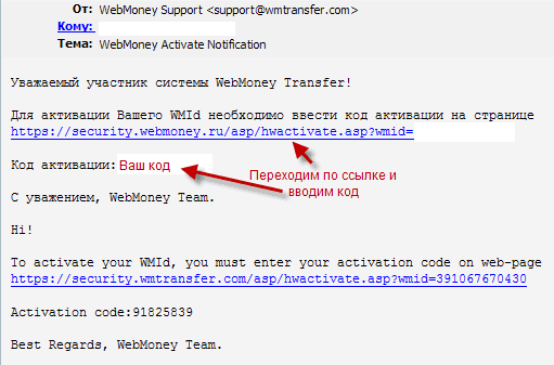 Как открыть кошелек WebMoney: пошаговая инструкция регистрации кошелька