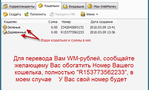 Как открыть кошелек WebMoney: пошаговая инструкция регистрации кошелька